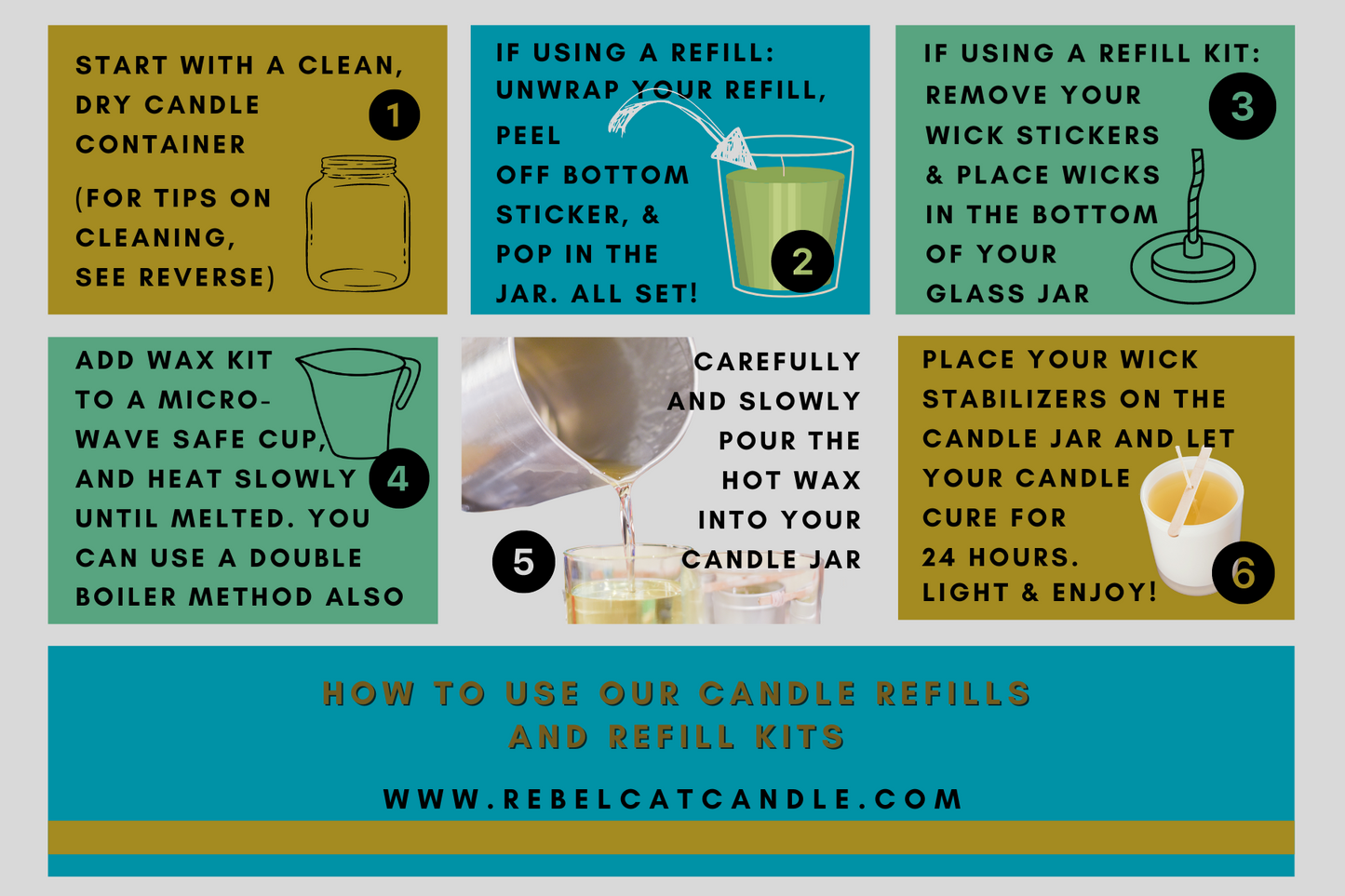 Candle Refill Kit - 13 oz.