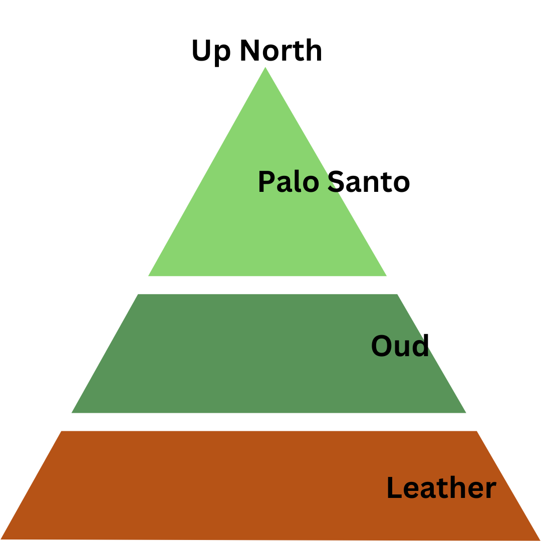 'Up North' - 13 oz. Coconut & Soy Wax Candle