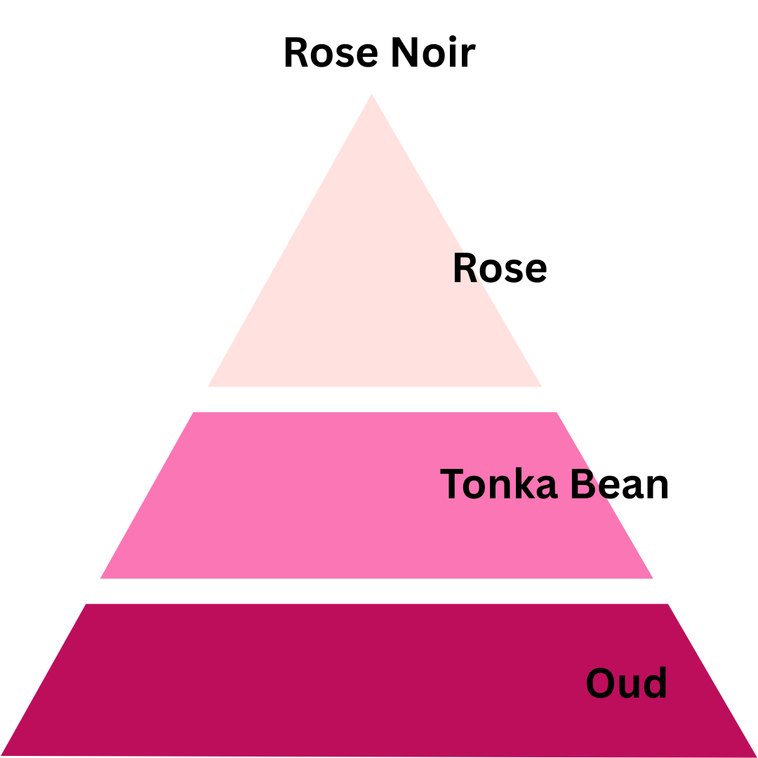 Rose Noir Home Spray - Frosted Collection 5 oz.
