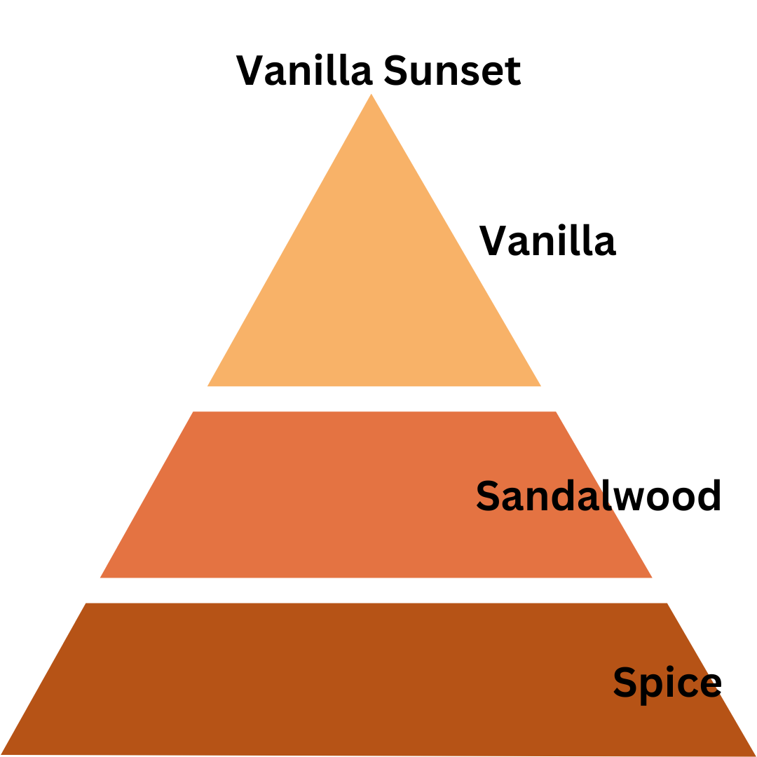 Vanilla Sunset Home Spray - Frosted Collection 5 oz.