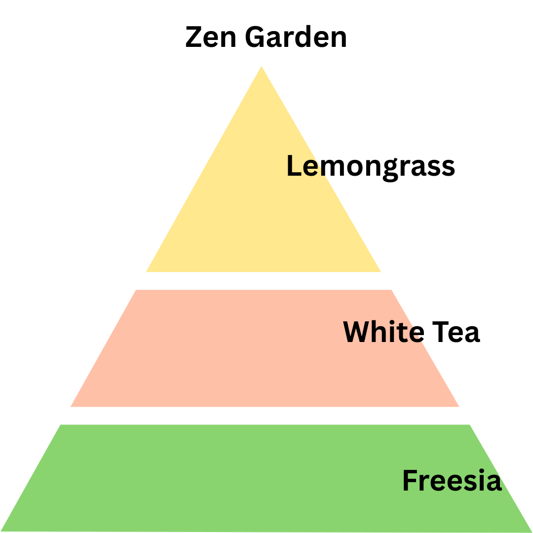 Love Cat Zen Garden - coconut soy blend 13 oz candle